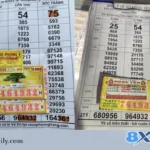 Mở đầu: Giới thiệu sự kiện xổ số miền Nam ngày 24/7