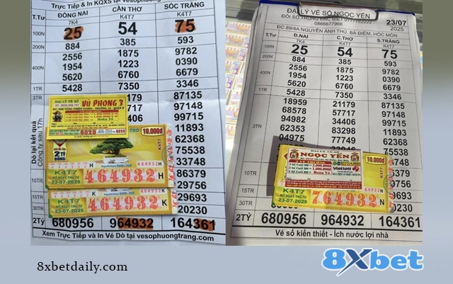 Mở đầu: Giới thiệu sự kiện xổ số miền Nam ngày 24/7